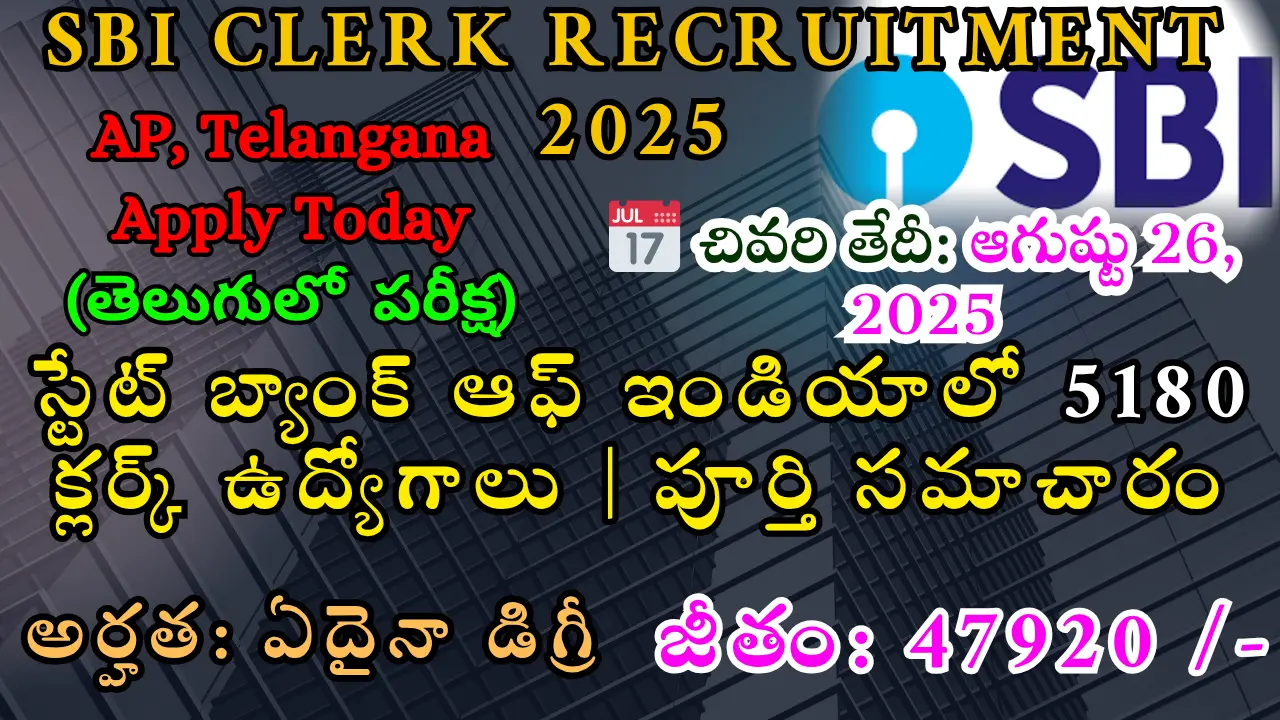 SBI Clerk Recruitment 2025